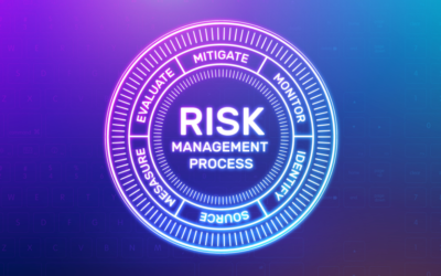 What is Procurement Risk Management and Why is it Important?